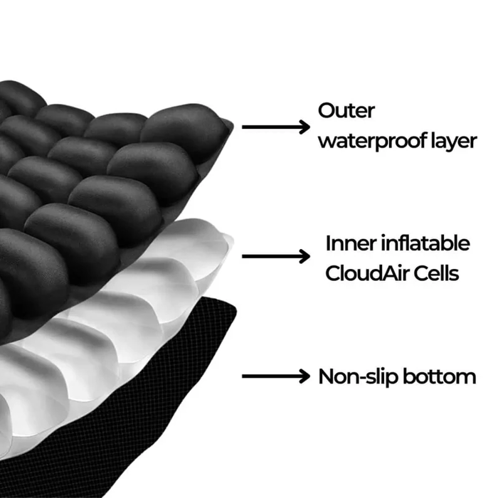 TravelEase CloudComfort Cushion