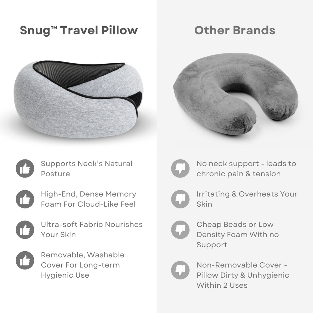 Travel Neck Pillow